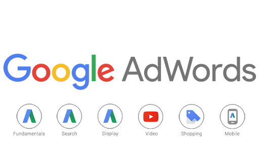 Image result for Google Ads