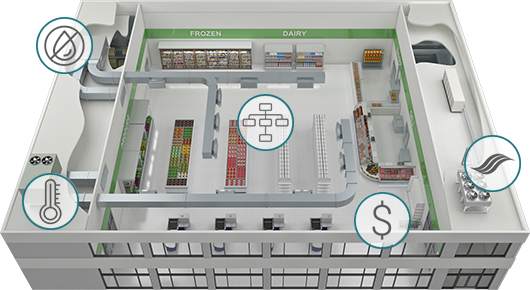 Custom Presentation Design