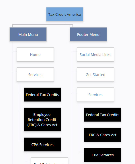 Sitemap - Website Navigation